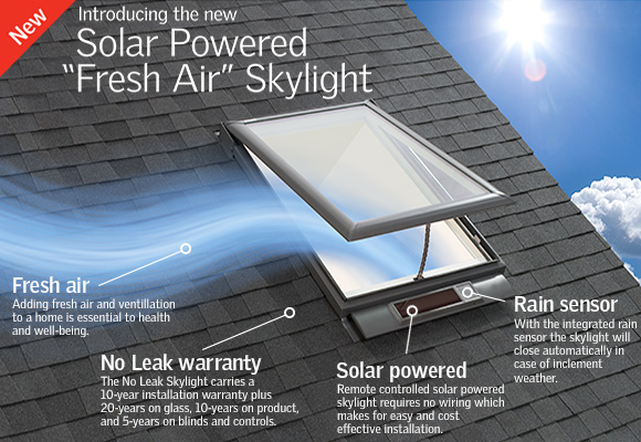 Solar Powered Fresh Air Skylight
